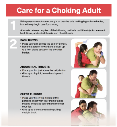 Care for a Choking Adult