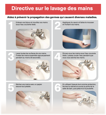 Handwashing Guidelines