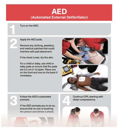 Learn How to Use an AED