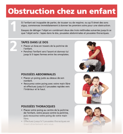 Care for a Choking Child