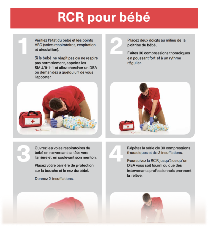 CPR for a Baby