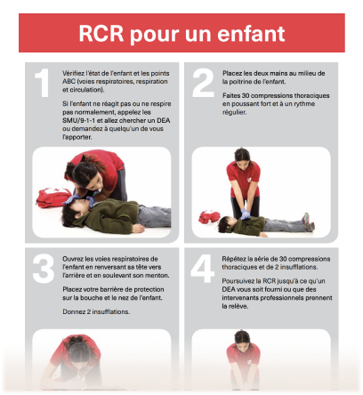 CPR for a Child